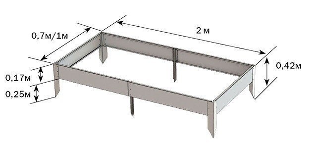 Оцинкованные грядки чертеж размер