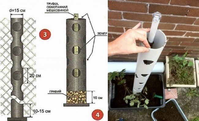 Вертикальная грядка для клубники из трубы пвх