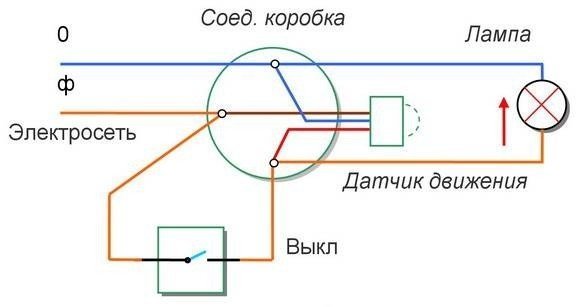 Схема соединения датчика движения с лампой через выключатель