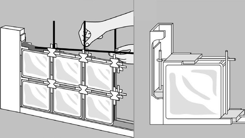 Стена из стеклоблоков схема монтажа